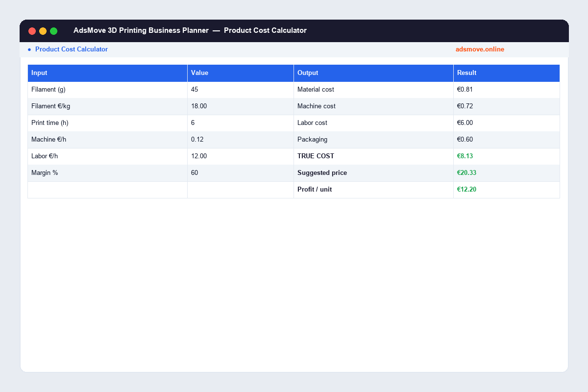 Product Cost Calculator